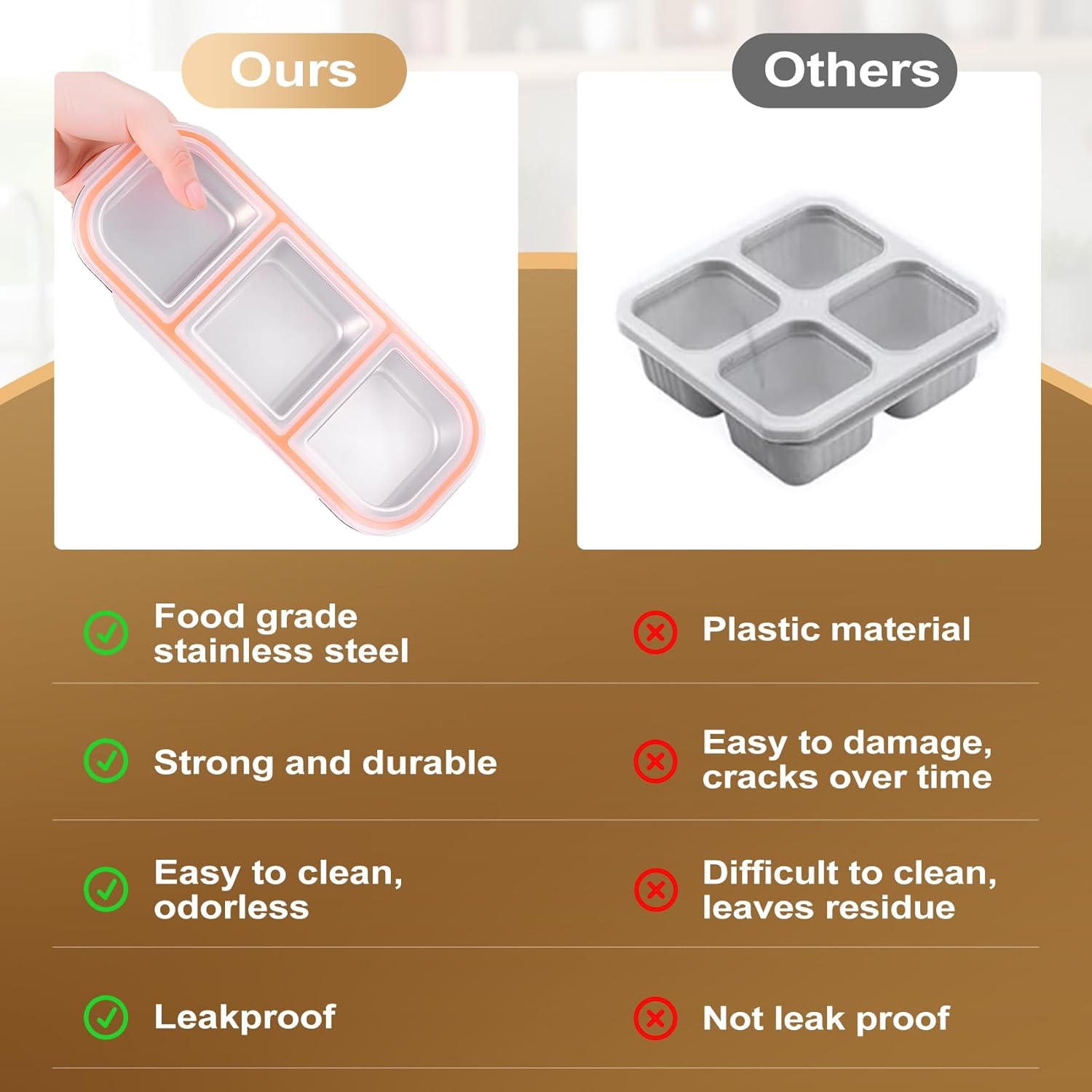 Stainless Steel Snack Containers with Lids – 3-Compartment Set