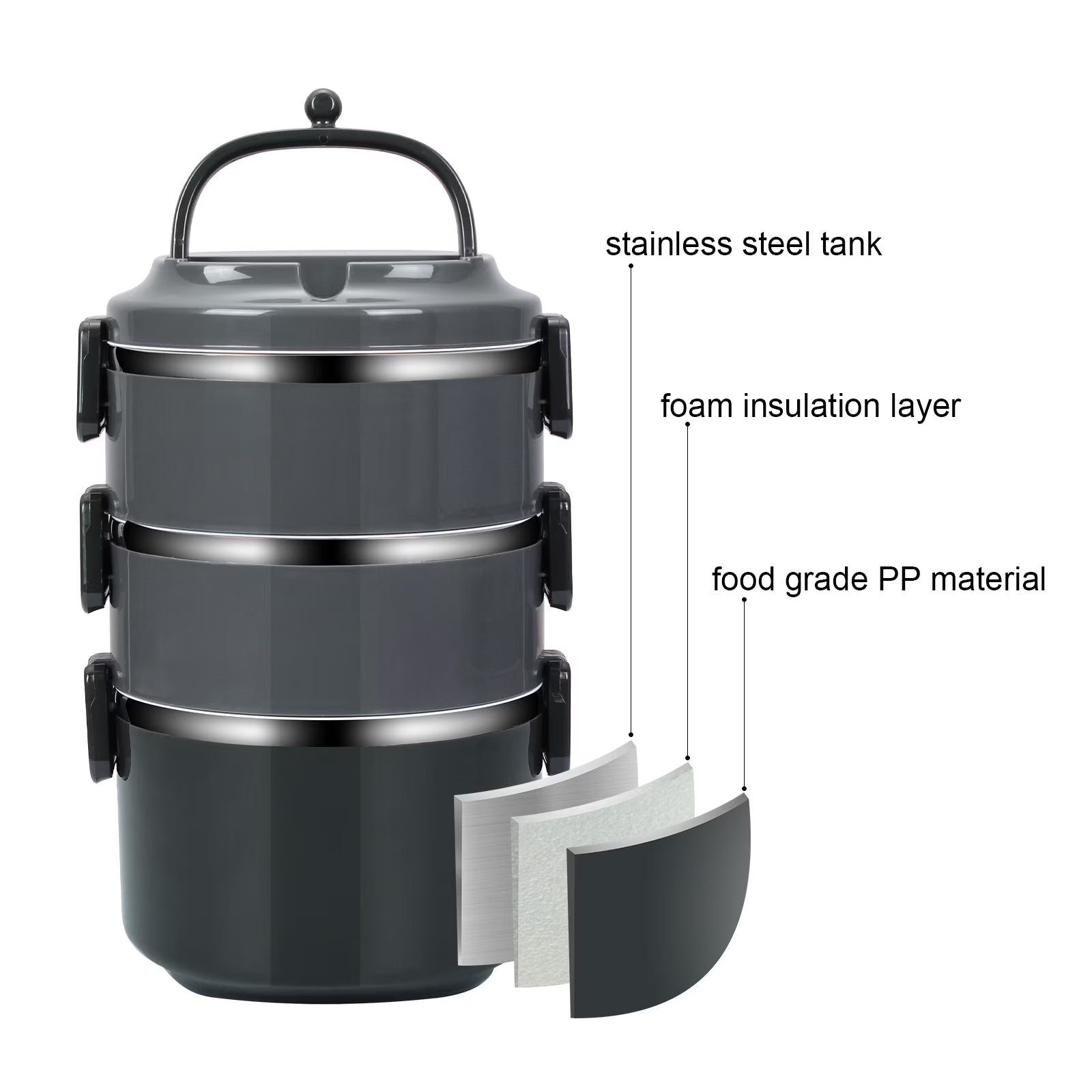 Stackable Stainless Steel Bento Lunch Box – 3 Layer Set